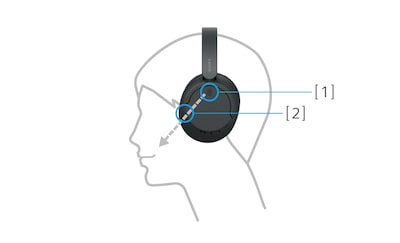 Sony WH-CH720N Bluetooth-Kopfhörer Mit Noise Cancelling – 50h Akku, Leicht, Rosa, Für IOS & Android